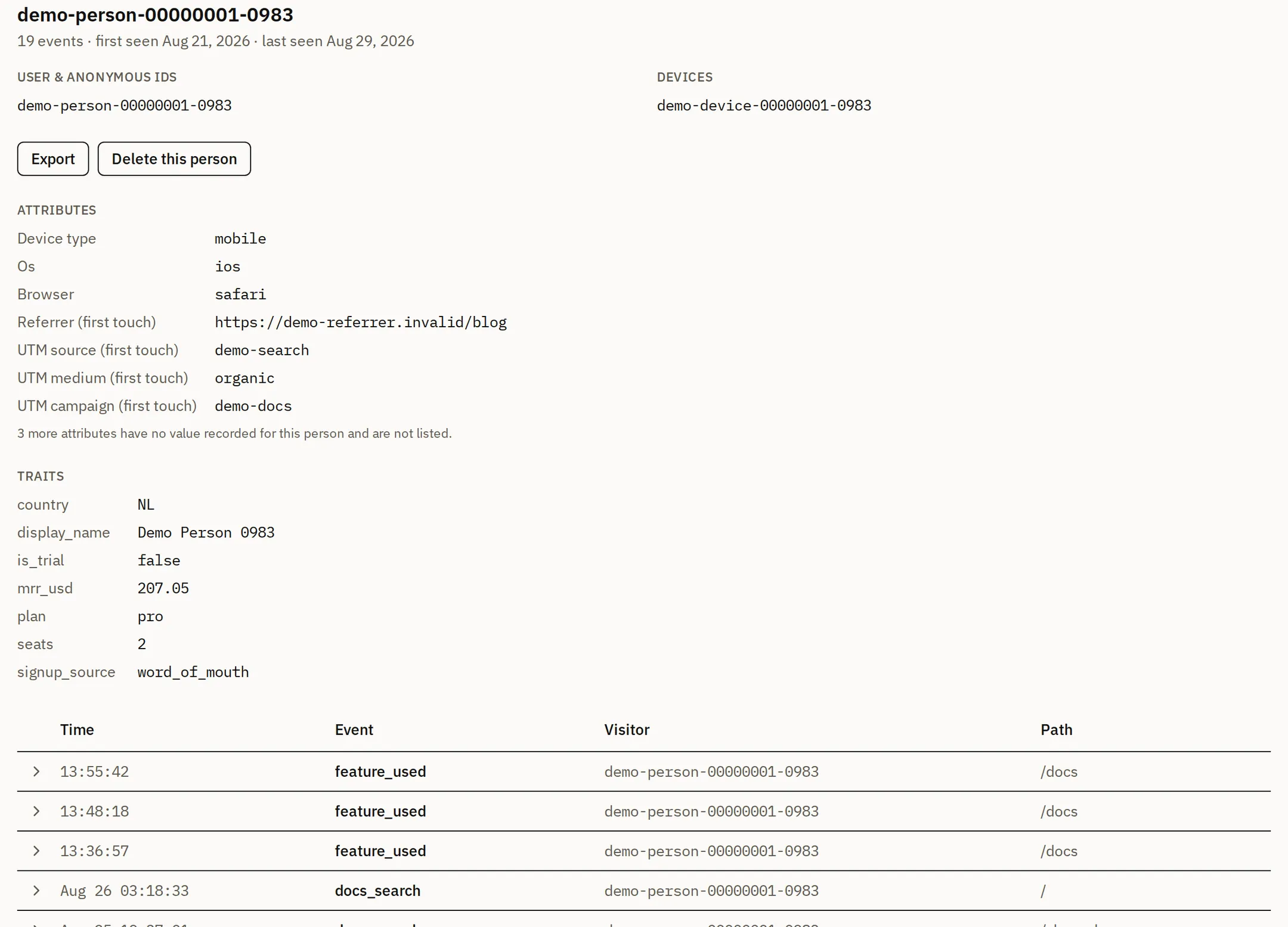 The Lyraflow person screen: one person's canonical id, the user ids and device ids bound to it, their traits, and their events in order.